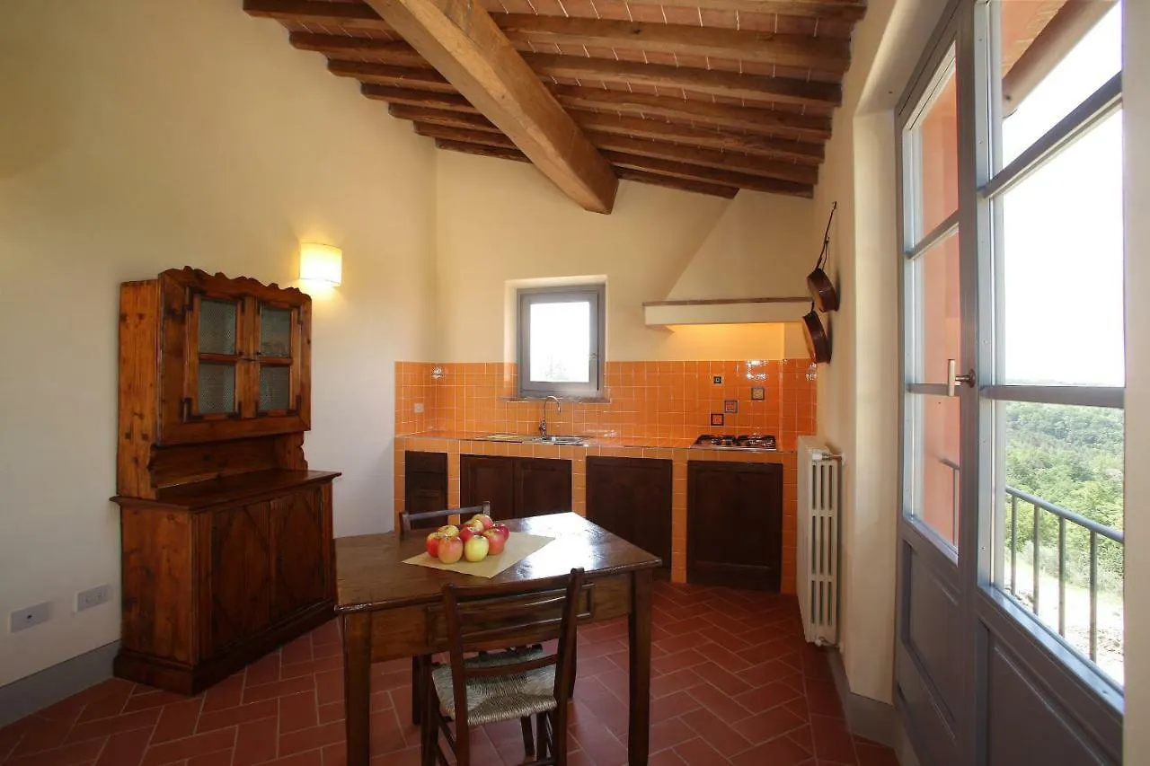 Vakantieboerderij Agriturismo Podere La Casa Palaia